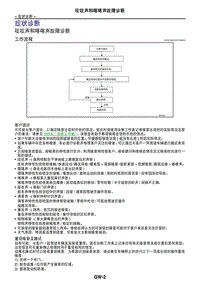 2017日产GTR(R35)维修手册 玻璃和车窗系统01 症状诊断