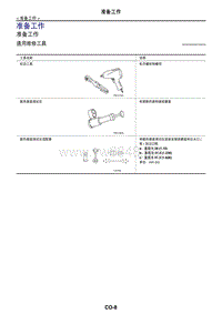 2017日产GTR(R35)维修手册 发动机冷却系统04 准备工作