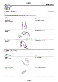2017日产GTR(R35)维修手册 发动机控制09 准备工作