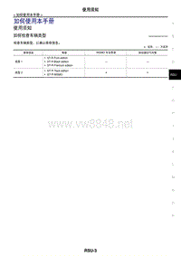 2017日产GTR(R35)维修手册 后悬架01 如何使用本手册