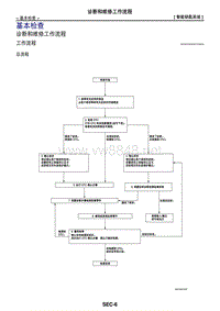 2017日产GTR(R35)维修手册 安全控制系统01 基本检查