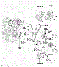 2009途胜维修手册 [G6BA] 2.7 DOHC MFI 发动正时