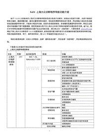 上海大众导航功能介绍 