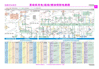 华辰宝马3系列电路图