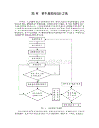 底盘设计方法