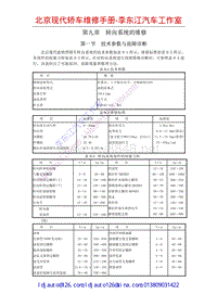 北京现代索纳塔轿车维修手册 009