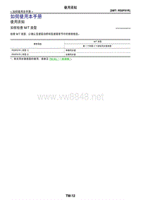 2014东风日产新阳光维修手册 5MT-RS5F91R