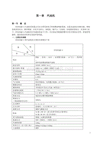 2011比亚迪M6维修手册 BYD483QB发动机