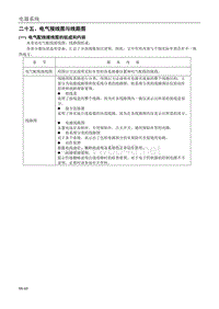 2003款东风风行维修手册-电器系统2