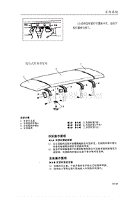 2003款东风风行维修手册-车身7