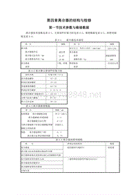 猎豹维修手册 第4章离合器的结构与检修