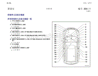 2011上汽大众途安电路图 安装位置-控制单元及组合插座