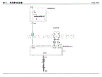 2013年长安福特翼虎电路图25 雨刮和洗涤器