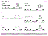 2013年长安福特翼虎电路图33 接插件视图