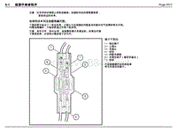 2013年长安福特翼虎电路图04 接插件维修程序