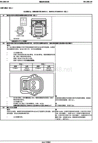 2013年长安福特翼虎维修手册30 车身8