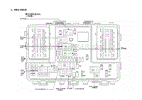 2013到2016长安福特蒙迪电路图05 保险丝与继电器