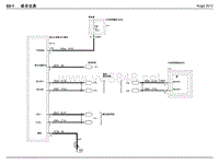 2013年长安福特翼虎电路图24 组合仪表