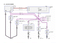 2013到2016长安福特蒙迪电路图25 组合仪表与仪表板照明