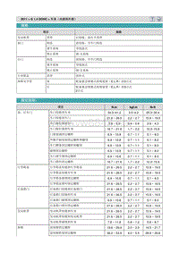 2011北京现代瑞纳1.4维修手册 14 车身内部和外部