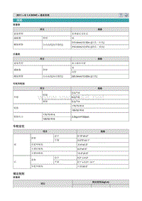 2011北京现代瑞纳1.4维修手册 10 悬架系统