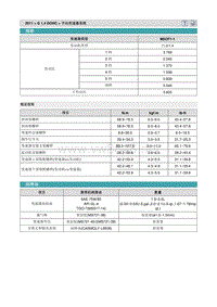 2011北京现代瑞纳1.4维修手册 07 手动变速器系统