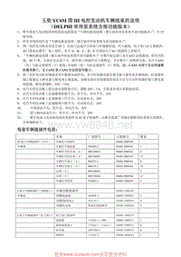 玉柴DELPHI单体电控泵系统车辆线束接线图－全面功能版本（适用于6M）_071206