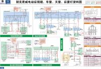 别克君威电路图 电动后视镜、车窗、天窗、后雾灯