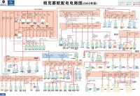 别克赛欧电路图 配电电路（2002年款）