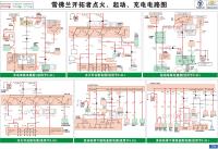 雪拂兰开拓者 点火、启动、充电