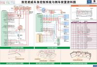 别克君威电路图 车身电子控制系统与倒车装置