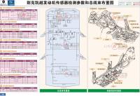 别克凯越电路图 发动机传感器检测参数