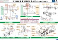 别克赛欧电路图 安全气囊系统