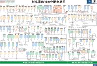 别克赛欧电路图 接地分配电路