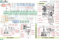 广州本田飞度2 自动变速器控制系统电路图