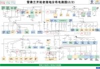 雪拂兰开拓者 2 接地分部