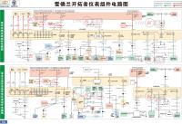 雪拂兰开拓者 仪表组件