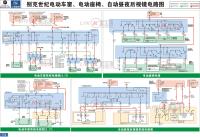 别克世纪电路图 电动车窗、座椅、后视镜