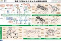 雪拂兰开拓者 电子控制模块