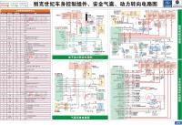 别克世纪电路图 车身控制、安全气囊、动力转向