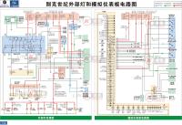 别克世纪电路图 外部灯光和仪表系统