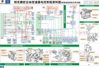 别克赛欧电路图 自动变速器电控系统