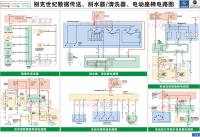 别克世纪电路图 数据传送、刮水器、电动座椅