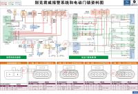 别克君威电路图 报警系统和电动门锁