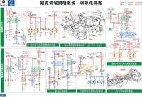 别克凯越电路图 照明系统、喇叭