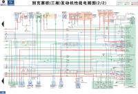 别克赛欧电路图 2 发动机性能（三厢）