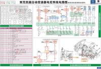 别克凯越电路图 自动变速器电控系统