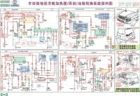 一汽丰田陆地巡洋舰 ·加热器、雨刮与油箱转换系统资料图