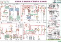 一汽丰田陆地巡洋舰 ·照明、座椅加热器、组合仪表资料图