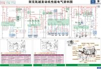 别克凯越电路图 发动机性能